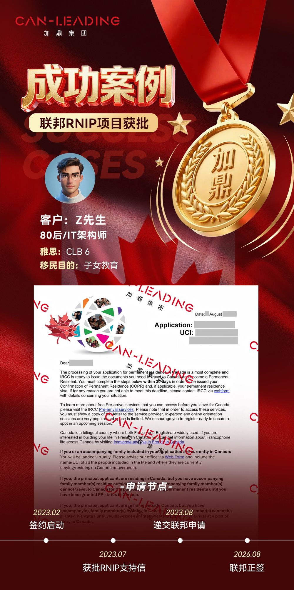 加拿大联邦 RNIP 项目成功案例全流程